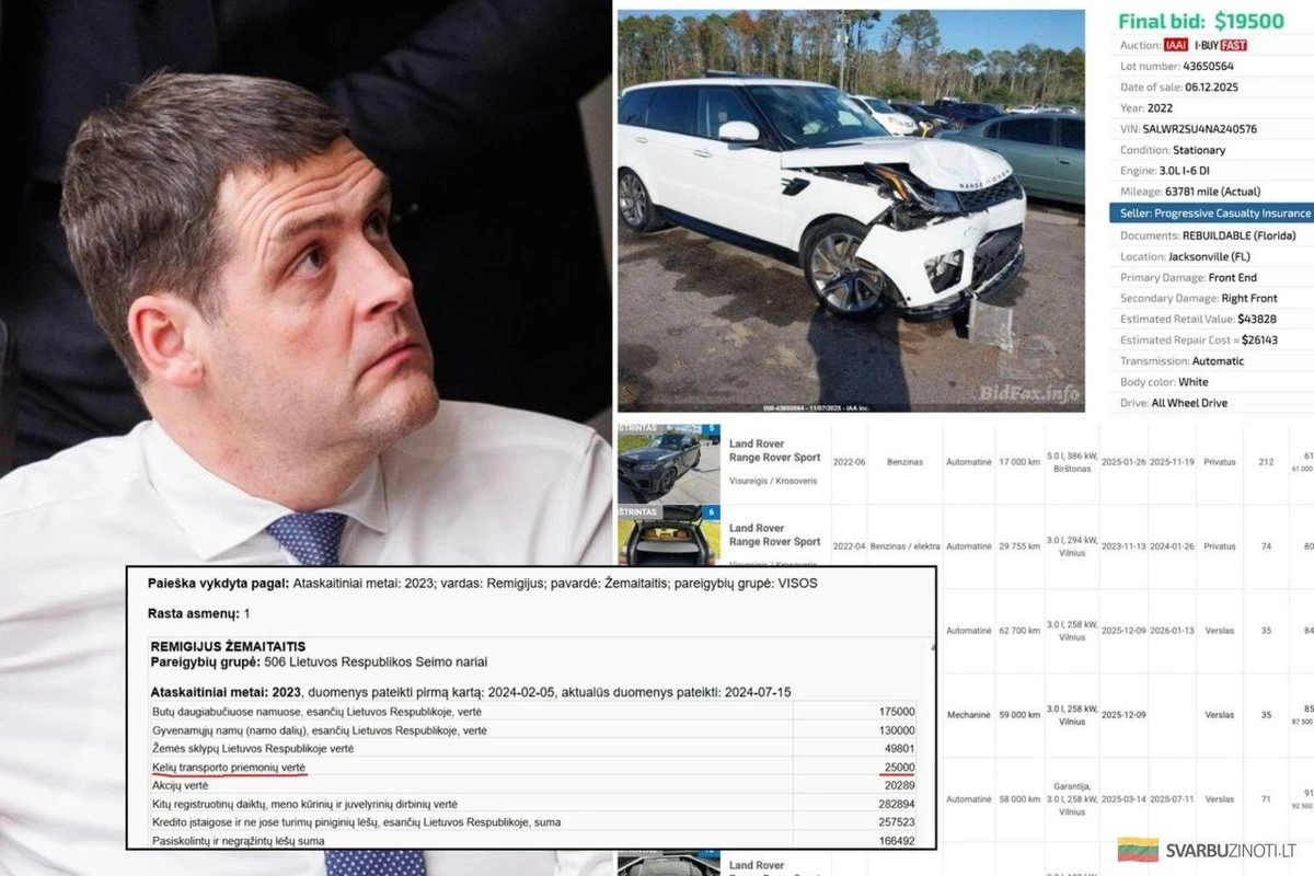 Wypożyczył partii samochód za 3 tys. euro? "Sodra" tłumaczy, dlaczego mógł brać zasiłek dla bezrobotnych