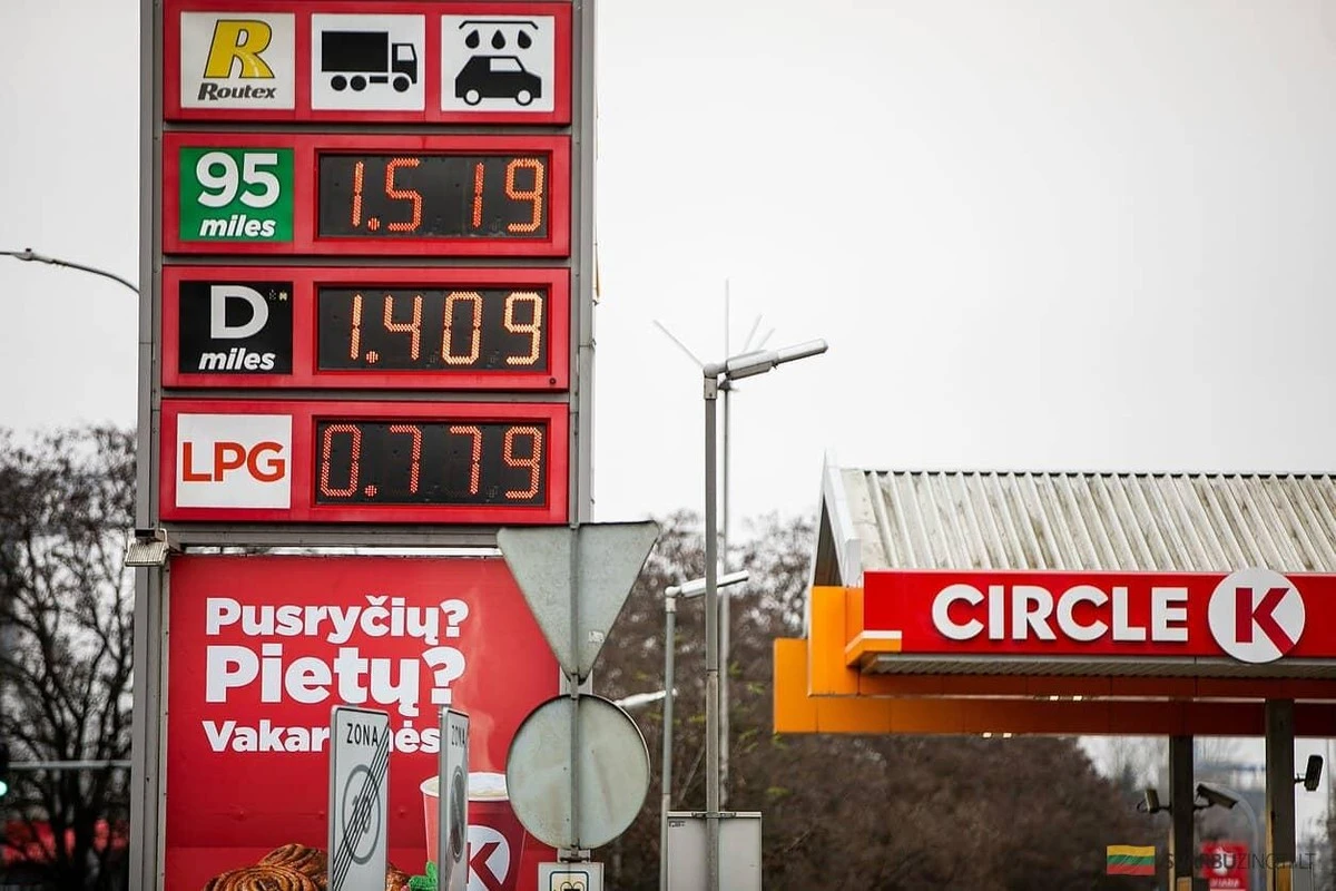 5 sprawdzonych sposobów na oszczędzanie paliwa, gdy ceny znów szybują w górę